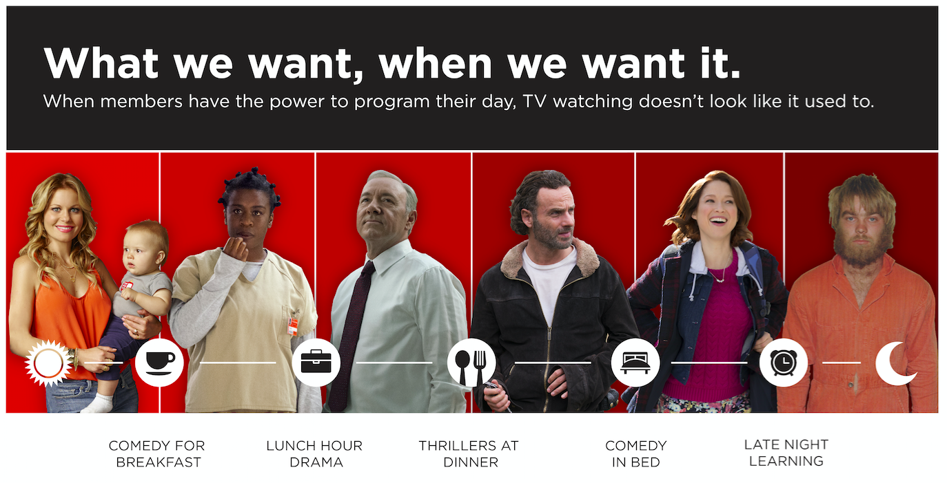 Netflix viewing redefines rules of TV « Celebrity Gossip and Movie News